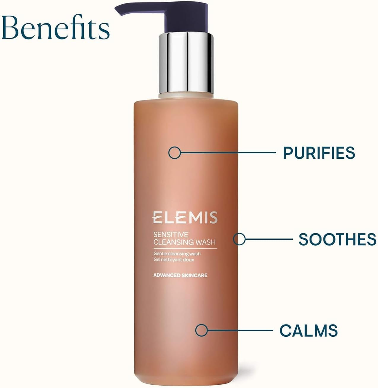 Dynamic Resurfacing, Sensitive & Superfood Facial Washes – Cleanse, Smooth & Nourish Skin with Targeted 200Ml Skincare for All Skin Types